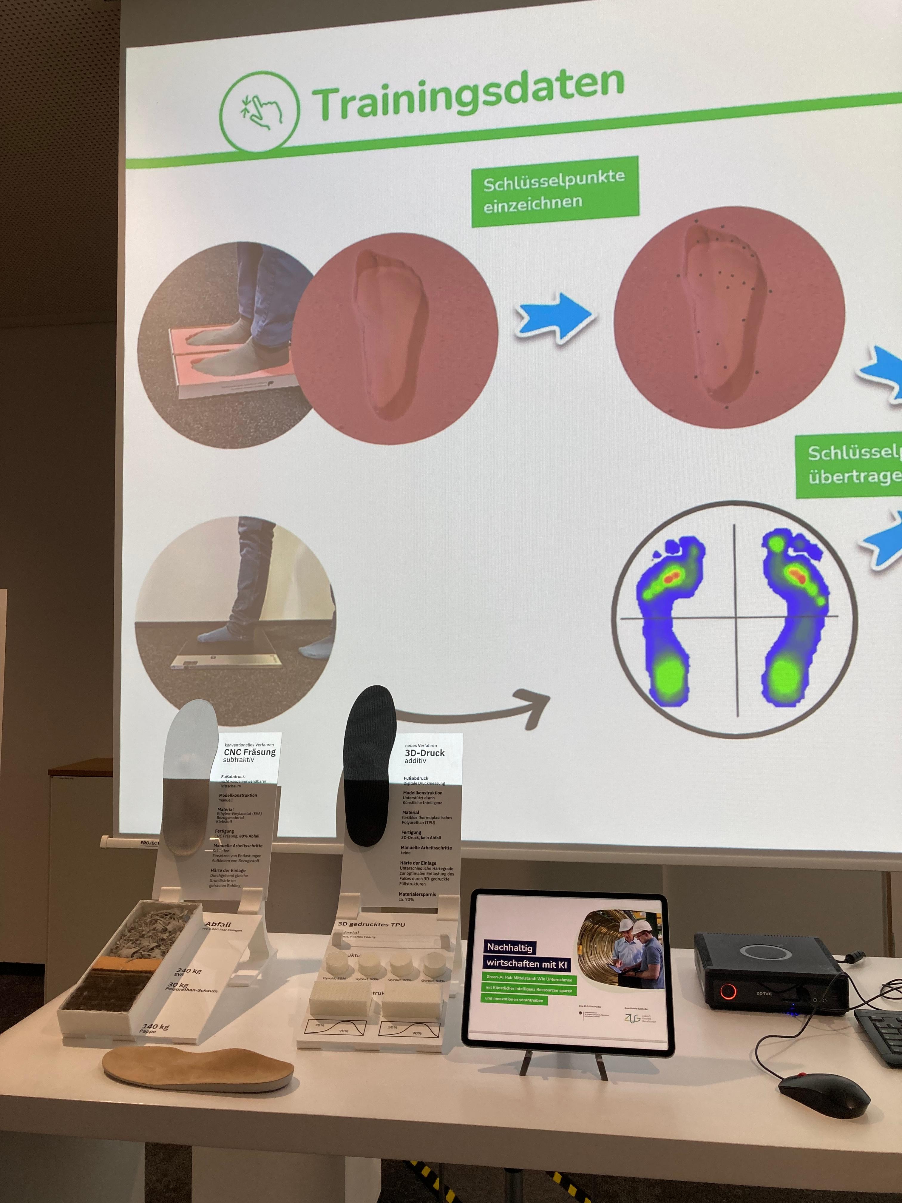 Trainingsdaten-Demonstration
